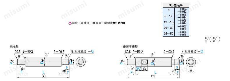 misumi转轴 两端台阶 一端外螺纹型产品介绍