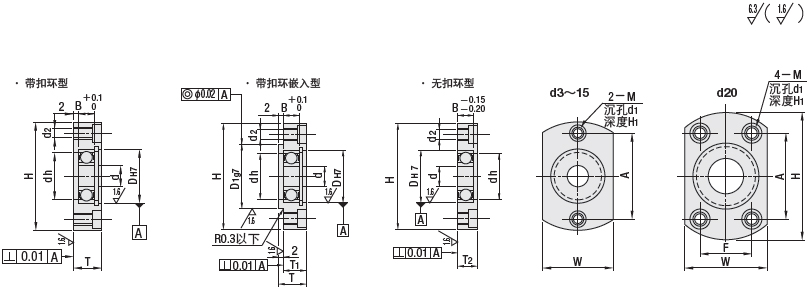 轴承座组件 低尘润滑脂封入型带座轴承 单轴承型价格_规格型号_尺寸