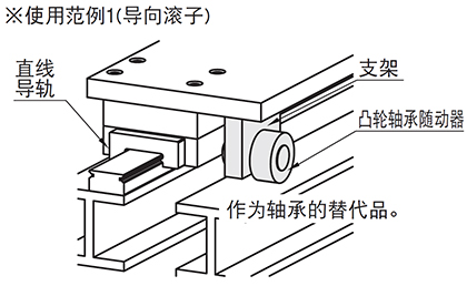 凸轮轴承随动器 标准型 圆柱型_凸轮轴承随动器/滚子轴承随动器
