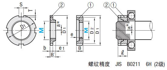 锁紧螺帽 重载锁紧螺母_轴承用螺母-米思米官网