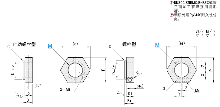 防松动轴承螺帽 六角型