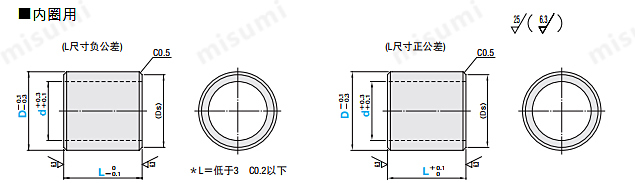 misumi CLBU米思米轴承用调整环尺寸规格图
