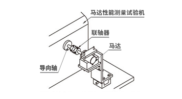联轴器使用范例4） 马达×测量试验机