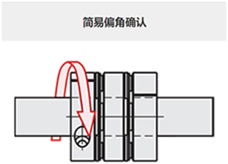 简易偏角确认