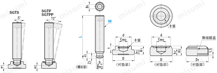 misumi SGTP米思米可调角度螺栓组件 止端定位型M6~M20尺寸规格图