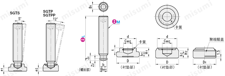 misumi SGTP米思米可调角度螺栓组件 止端定位型M6~M20尺寸规格图