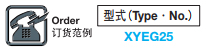 米思米XYEG系列手动XY轴滑台订货范例