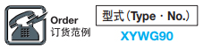 米思米XYEG系列手动XY轴滑台订货范例