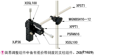 【高精度】支柱安装用定位滑台　带导向轴单轴滑动型:相关图像