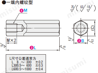 日本进口misumi六角形支柱 一端内螺纹·一端外螺纹型 日本品质