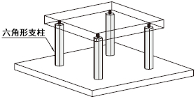 米思米六角形支柱标准型号定制大全