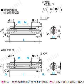 日本进口misumi六角形支柱 嵌入型 日本品质
