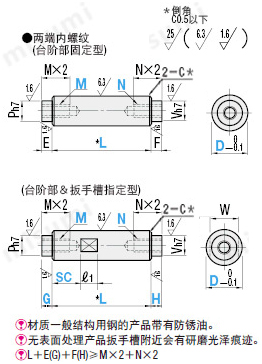 日本进口misumi圆形支柱 嵌入型 日本品质