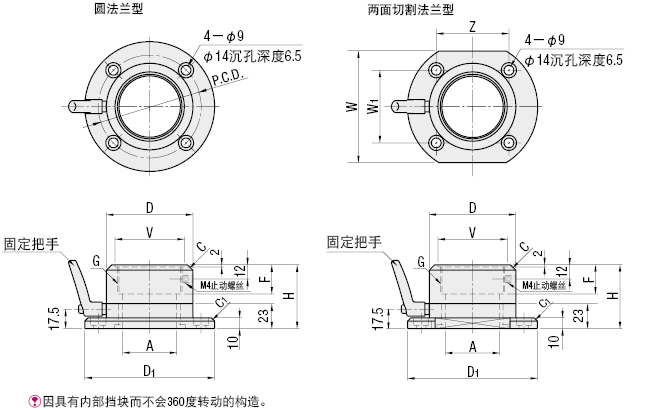 旋转接头 圆法兰型·两面切割法兰型