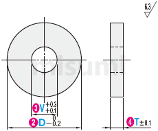 米思米树脂垫圈标准型的尺寸图RESIN WASHERS  STANDARD TYPE