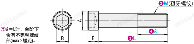 米思米内六角全长指定螺栓的尺寸规格图