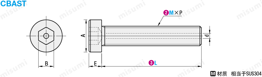 misumi CBAST螺丝M3~M6尺寸规格图