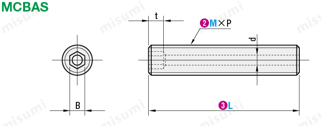misumi MCBAS螺丝M3~M8尺寸规格图
