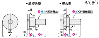 进口轴销螺栓厂家直销