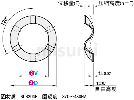 PET 7cm×5m 不一样的圈圈·黑 ダイカット加工 PET 7cm×5m 不一样的圈圈·黑 ダイカット加工