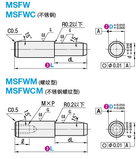 定位销s45cq内螺纹圆柱销m6