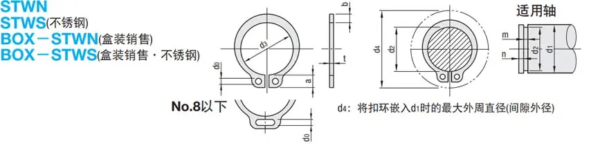 C型扣环（轴用） 尺寸图