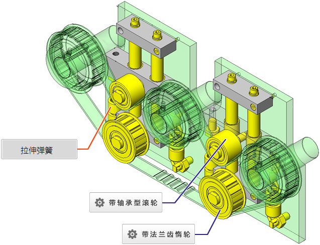 这是一个皮带张力装置采用拉伸弹簧实现自动张紧的结构多个同步带轮