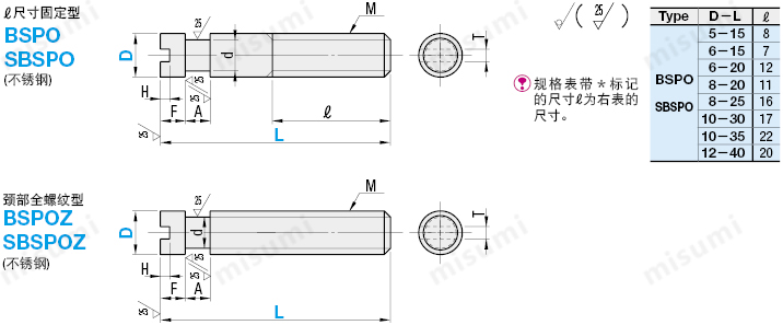 米思米misumi拉伸弹簧用支柱 沟槽型 尺寸规格图