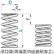 压缩弹簧尺寸图，压簧尺寸图