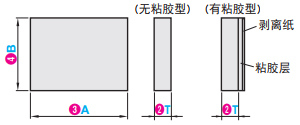 米思米氟橡胶垫A・B尺寸指定型（标准型）
