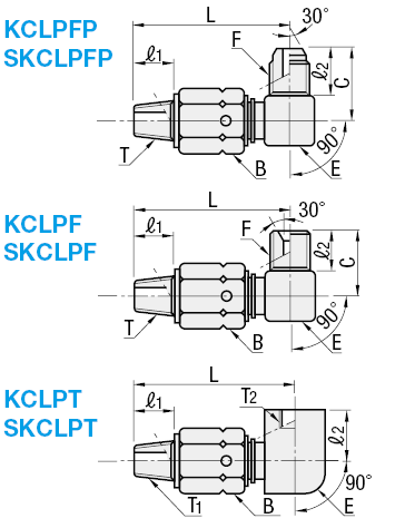 液压用接头 活动弯管型
