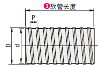 耐热管道软管-尺寸图