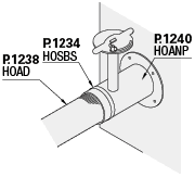 管道软管用配管零件  弯管:相关图像