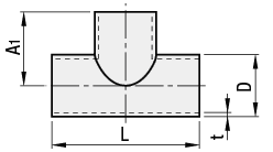 铝管道软管用配管零件　T型:相关图像