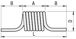 耐水性聚氨酯螺旋管:相关图像