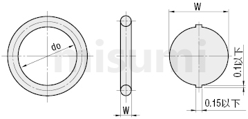 O形圈 S系列 尺寸图