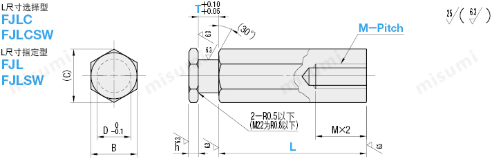 米思米misumi浮动接头 加长杆内螺纹型FJLC尺寸规格图