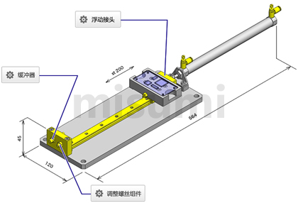 浮动接头的作用在连接气缸与被驱动工件的同时,可吸收气缸活塞杆与
