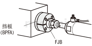 米思米misumi浮动接头气缸接头分离型使用案例介绍