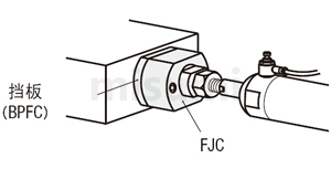 米思米misumi浮动接头气缸接头两平面型使用方案参考
