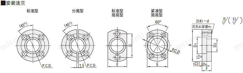 米思米misumi浮动接头组件 外螺纹型单体FJMA尺寸规格图