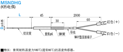 温度传感器  耐热型:相关图像