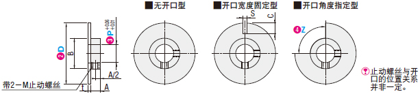 光电传感器用凸轮  无开口型·宽度固定·角度指定型尺寸图