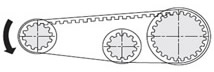 米思米同步带轮驱动用案例 timing pulley
