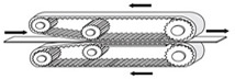 米思米同步带轮牵引传送用案例 timing pulley