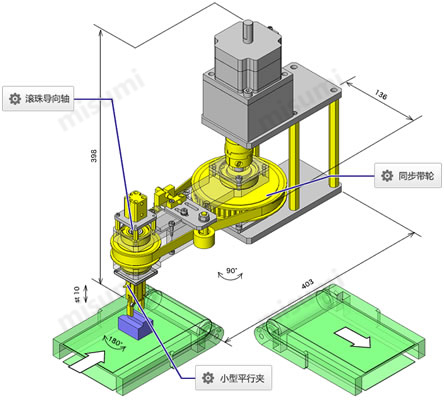 米思米同步带轮进行设计的工件反转转移机构案例图 timing pulley