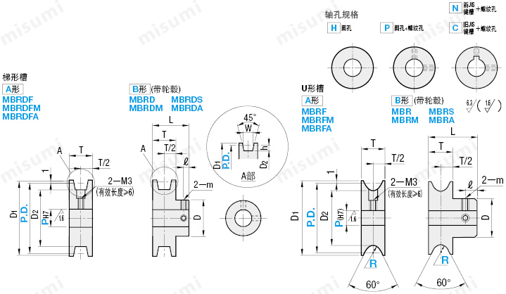 圆皮带用滑轮螺丝固定型