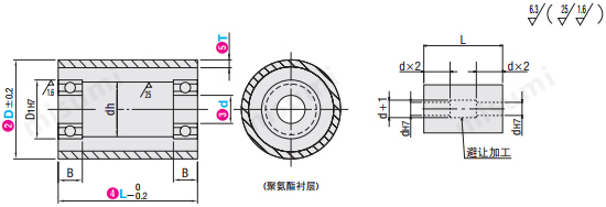 米思米聚氨酯滚轮厚度选择型带轴承型的详细规格说明