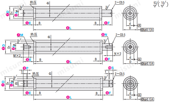 米思米带轴配管滚轮的规格尺寸说明