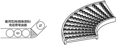 钢珠滚轮  圆螺栓型:相关图像